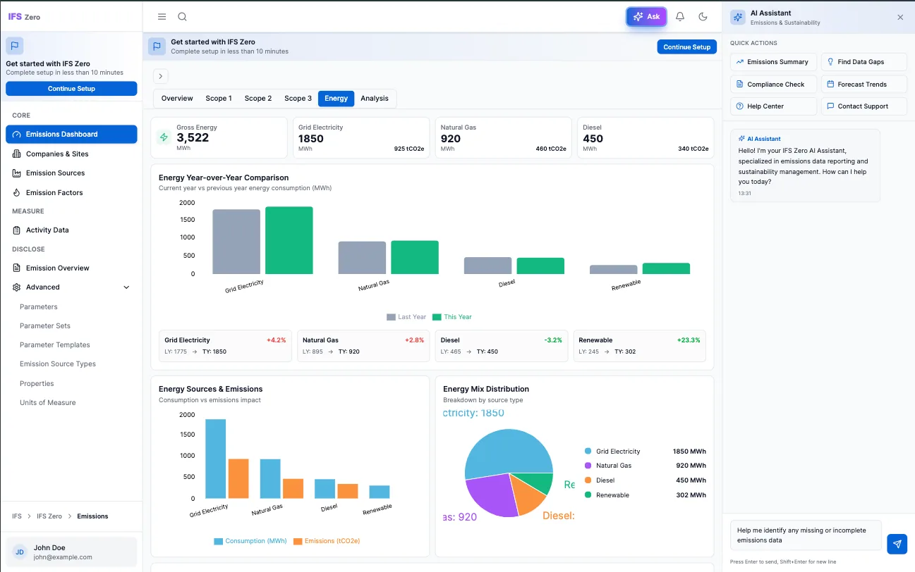 AI Assistant with contextual insights